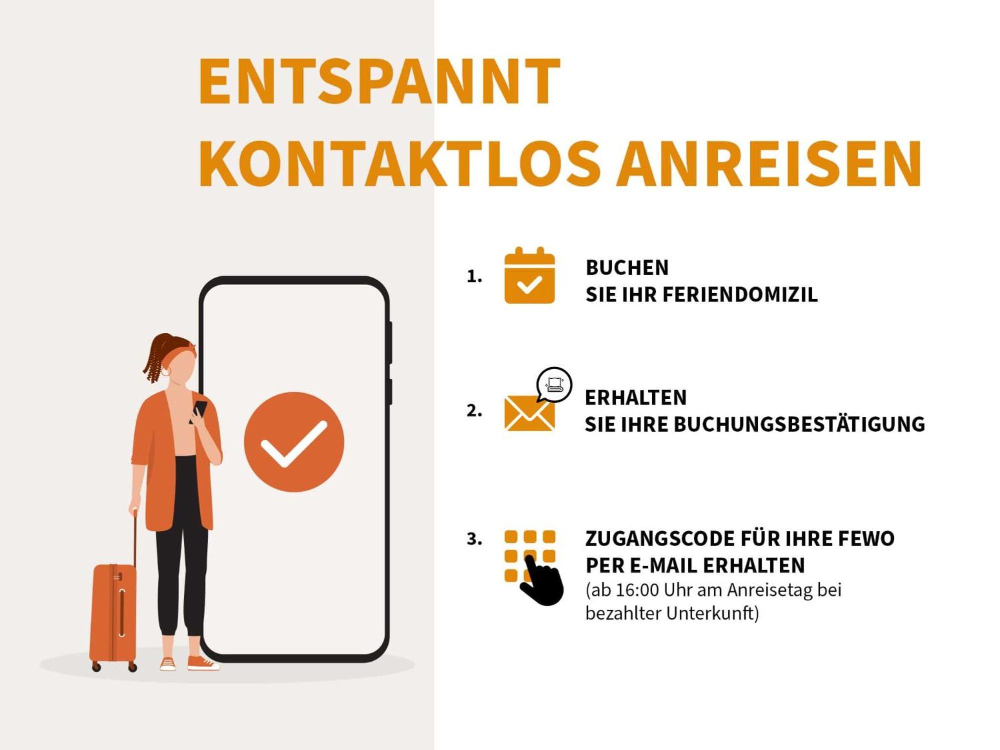 Meerduft Mit Eckterrasse 欧巴德伍斯图 外观 照片